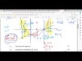 "Parabola Mastered! Grade 12 Exam Question 6 Explained | May/June 2024"