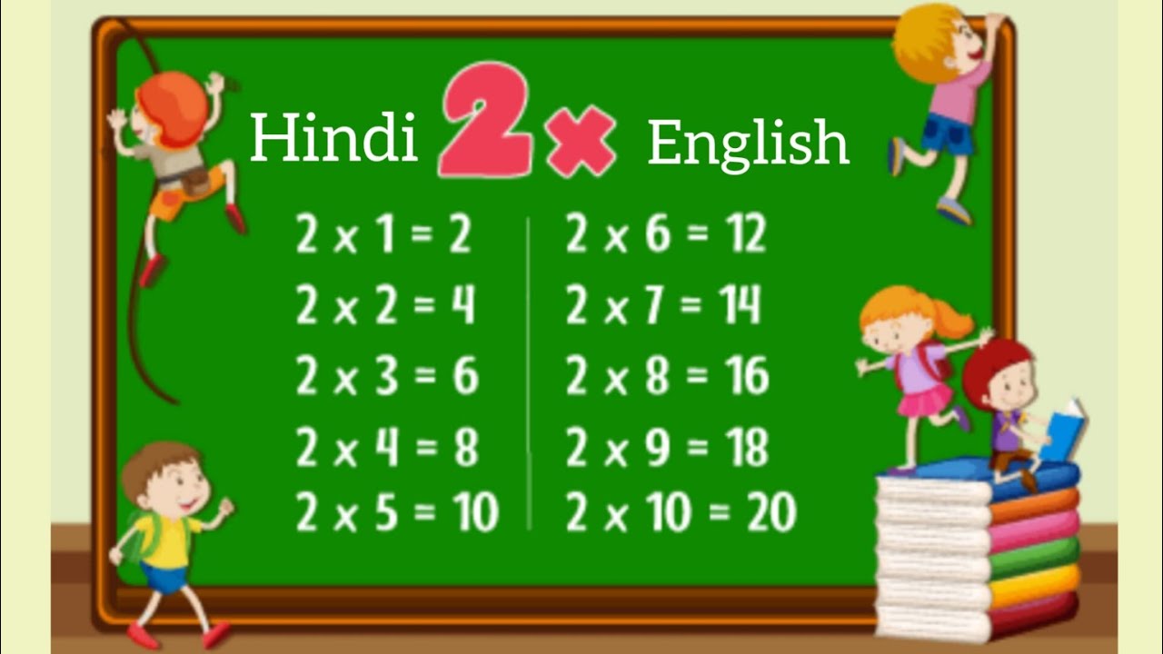 Table 2 Table For Kids 2 Ka Pahada Aise Sikhayen Pahada Pahada table-2-table-for-kids-2-ka-pahada-aise-sikhayen-pahada-pahada