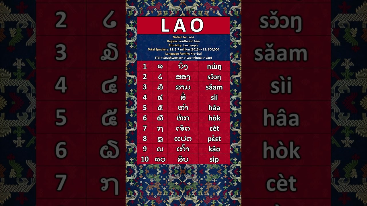 NUMBERS IN THE LAO LANGUAGE - YouTube