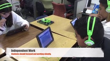 Blended Learning Best Practices