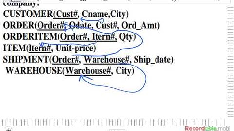 021 CSE421 Database Systems - Sheet 4 part (1/2)