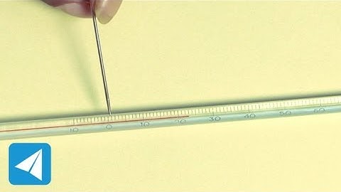 Least count is the smallest measurement possible | Measurement | Physics
