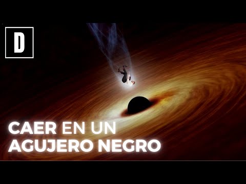 Vídeo: 10 Espeluznantes Conjeturas Sobre Lo Que Sucede Si Caes En Un Agujero Negro - Vista Alternativa