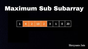 Sliding Window | Maximum sum subarray of size k | Animation | Intuition