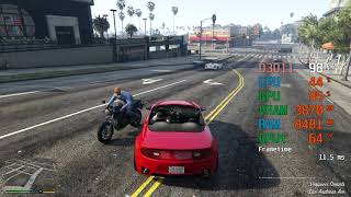 GeForce GTX 1660 -- AMD Ryzen 5 2600 -- Grand Theft Auto V GTA V FPS Test