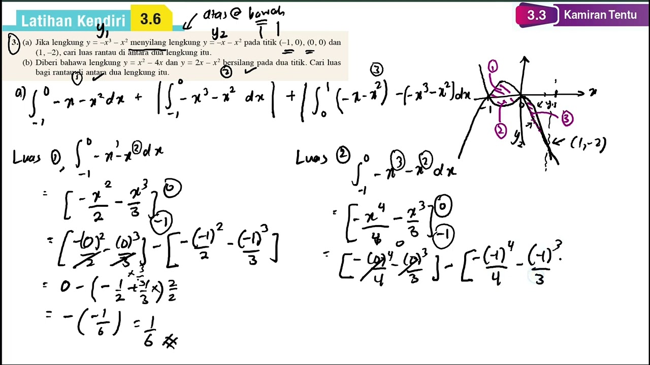 Latihan Kendiri 3.6 Soalan 3 | 3.3 Kamiran tentu | Bab 3 Pengamiran | Matematik Tambahan Tingkatan 5
