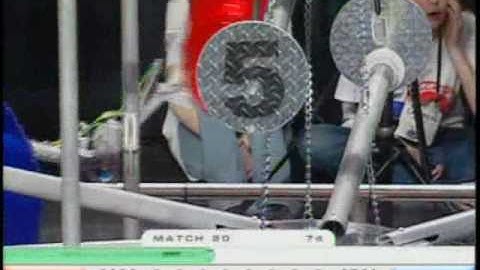 Greater Toronto Regional - Finals Match 2