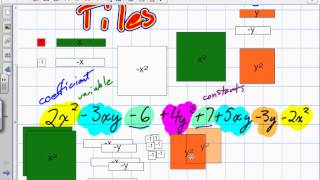 Collecting Like Terms with Algebra Tiles Grade 9 Academic Lesson 3 5 9 25 13)