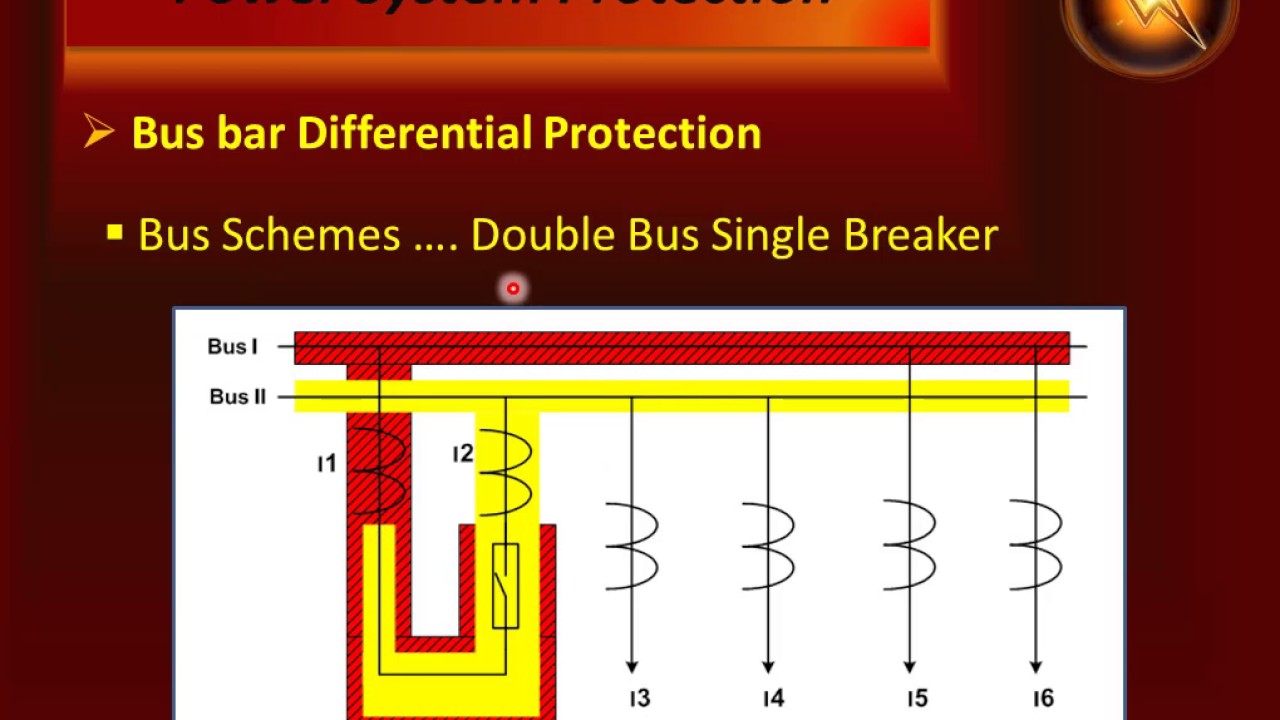 الوقاية فى منظومات القوى الكهربية المحاضرة الثامنةوالثلاثون  الوقاية التفاضلية للقضبان   الجزء الأول