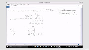 IPv4 Subnetting - Finding the valid host range of a subnetwork