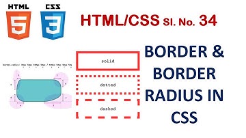 CSS border property ||  Border Radius || Border Color, width, style