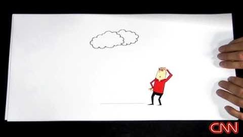 Cloud computing explained