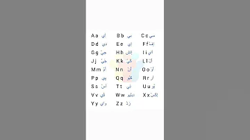 تعلم اللغة الإنجليزية حروف بكل سهوله 
