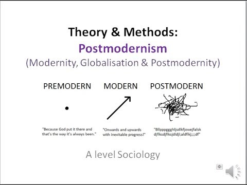 postmodern theory social work