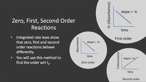 Experiment 4 Prelab Lecture