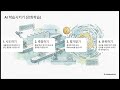 1.스마트 팩토리 구축 데이터에서 의사결정까지(M1~M8)
