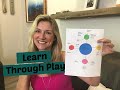 Selfdirected learning examples how to turn play time into a learning experience every time