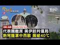 【LIVE】20260622 德黑蘭代表團怒離席　美伊首輪談判陷僵局　熱穹籠罩中西歐多國飆破40℃　鳥熱到跳出鳥巢｜FOCUS世界新聞