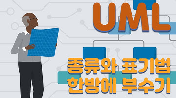 소프트웨어 설계 언어 한방에 부수기 - UML