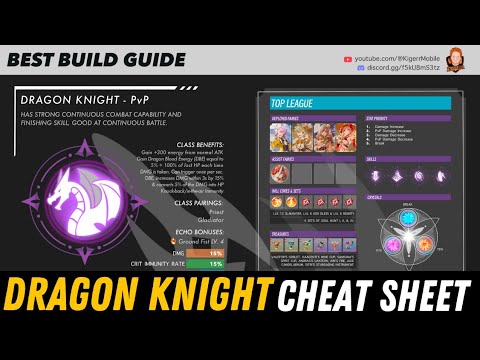 Dragon Knight Cheat Sheet - Legend of Neverland - YouTube