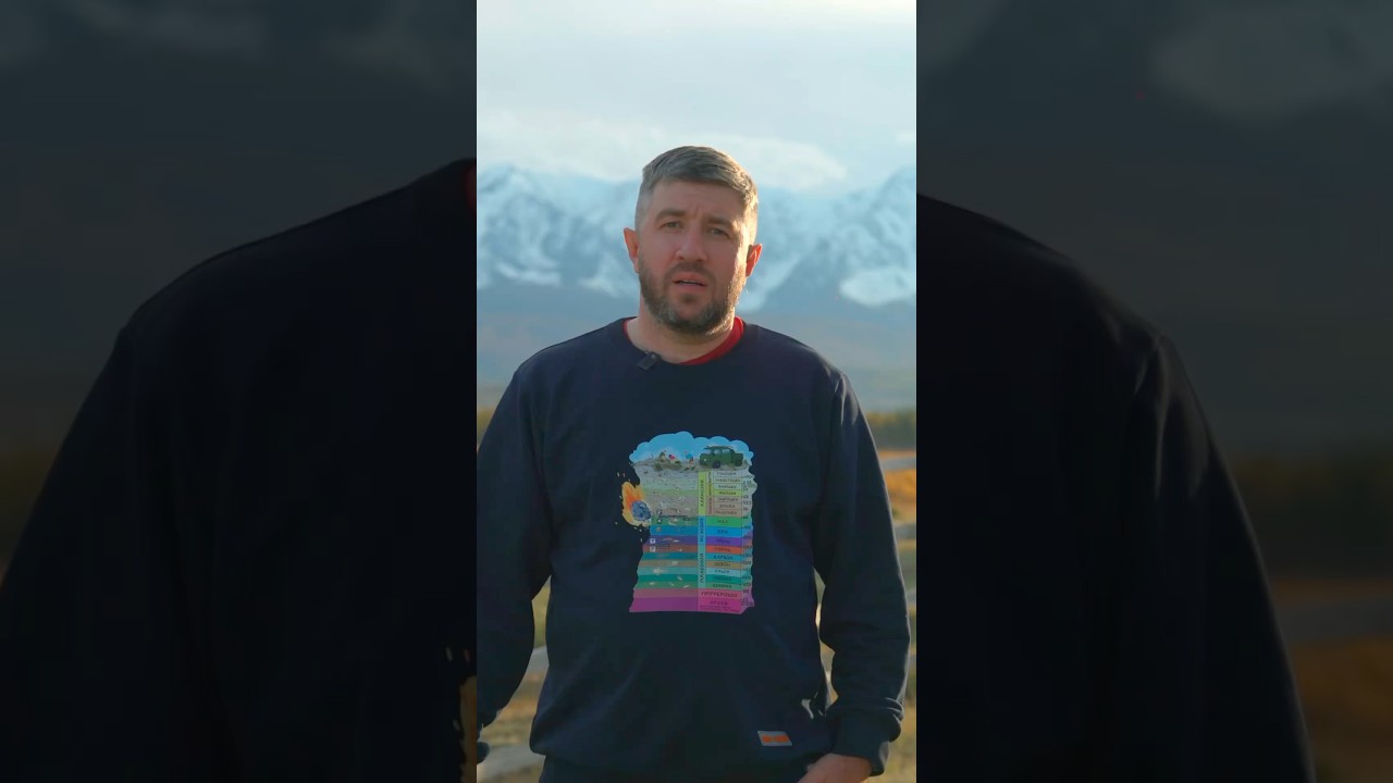 Long range FPV in mountains: preparation 