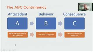 CE: NGR: A Functional Approach to Handling Challenging Behavior Through a Trauma-Informed Lens