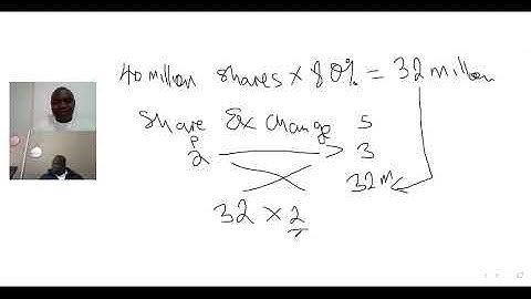 Deferred Consideration