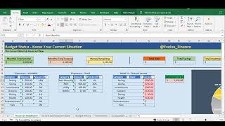 Evolve Finance Quick Start Guide