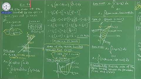 12TH MATHS APPLICATION OF INTEGRATIONS (EX-9.8) (5)
