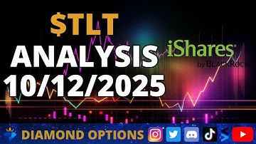 $TLT 20+ Year Treasury Bond ETF Chart Analysis October 12th, 2025