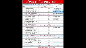 Công thức sơn nước hóa chất sơn PU Epoxy zalo.0985834539