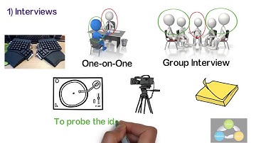 Effective Data Collection: Techniques and Tools