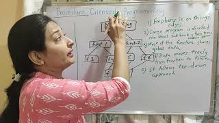 Procedure Oriented Programming (POP) in Hindi