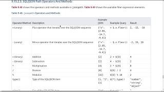 Brincando com JSON no PostgreSQL 12 | JSONPATH | SQL | NoSQL [EP. 1] News