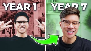 What 7 Years of Being An Entrepreneur Taught Me... by Patrick Dang 1,888 views 7 months ago 10 minutes, 47 seconds