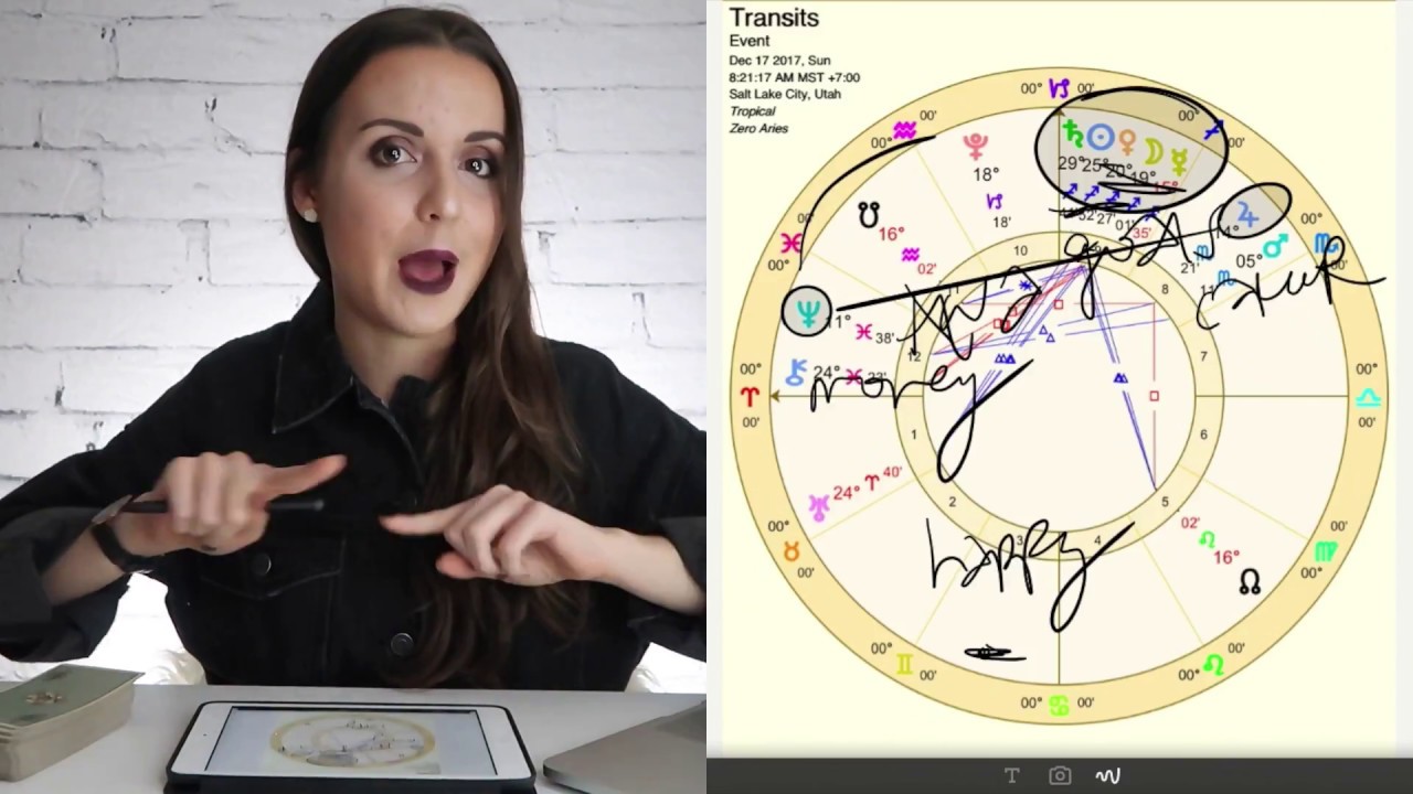 Aquarius December 2017 "SEEING A BETTER LIFE FOR YOURSELF" Monthly Horoscope