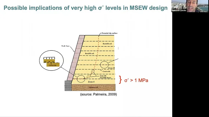 ICSMGE Sydney 2022 Presentation   Guillermo Zavala