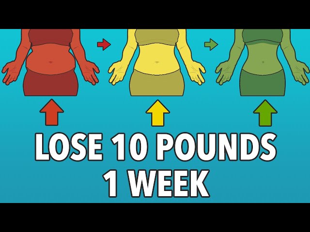 Lose 10 Pounds In 1 Week At Home With Exercises