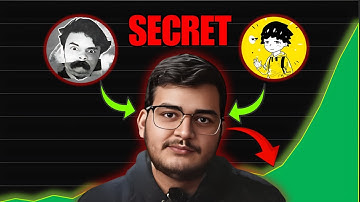 How @StepGrow and @creaview0 Are Growing So FAST On YouTube