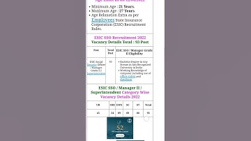 ESIC SSO Pre Result, Marks, Cutoff 2022
