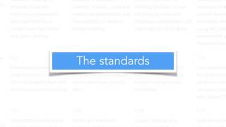 Accreditation @ Proficient: Preparation
