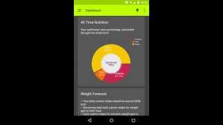 FitCalc Pro: Fitness Calculations for Android screenshot 1