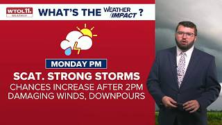 Your first look at weather and traffic for Monday, Aug. 10 | WTOL 11 Weather News