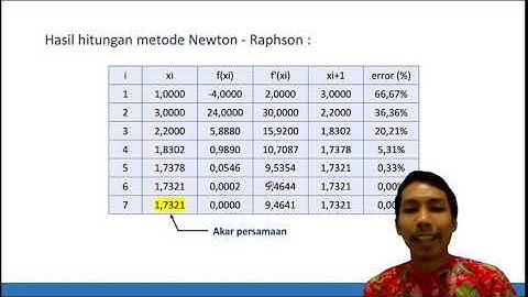 Cara Mencari Akar Persamaan dengan Metode Newton Rhapson melalui Microsoft Excel I METODE NUMERIK #1
