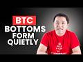 Bitcoin Value Zones | Understanding BTC Market Bottoms