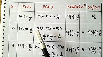 #4-PQT- UNIT-1 RANDOM VARIABLES[Problem on Discrete Random Variable] in Tamil