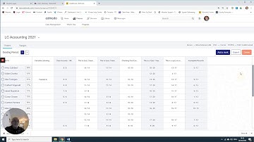 How to view students