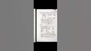 BCOM III SEM MARCH 2022 - ADVANCED ACCOUNTING OU QUESTION PAPER