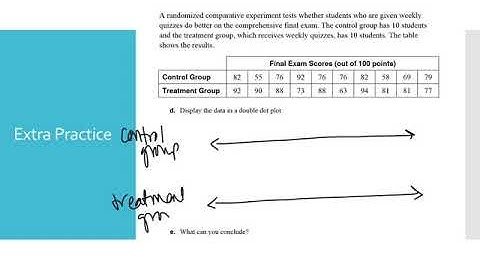 A2 Ch 11.6 Making Inferences from Experiments