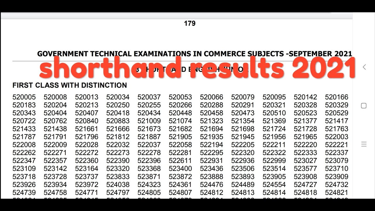 2021 Shorthand and typewriting results || 